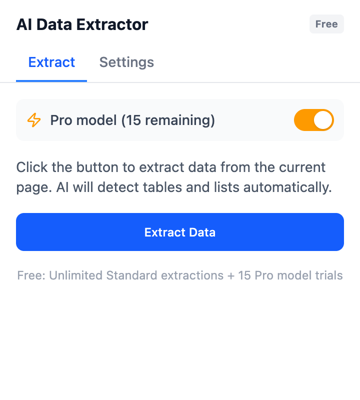 AI Data Extractor Chrome extension popup showing one-click extraction