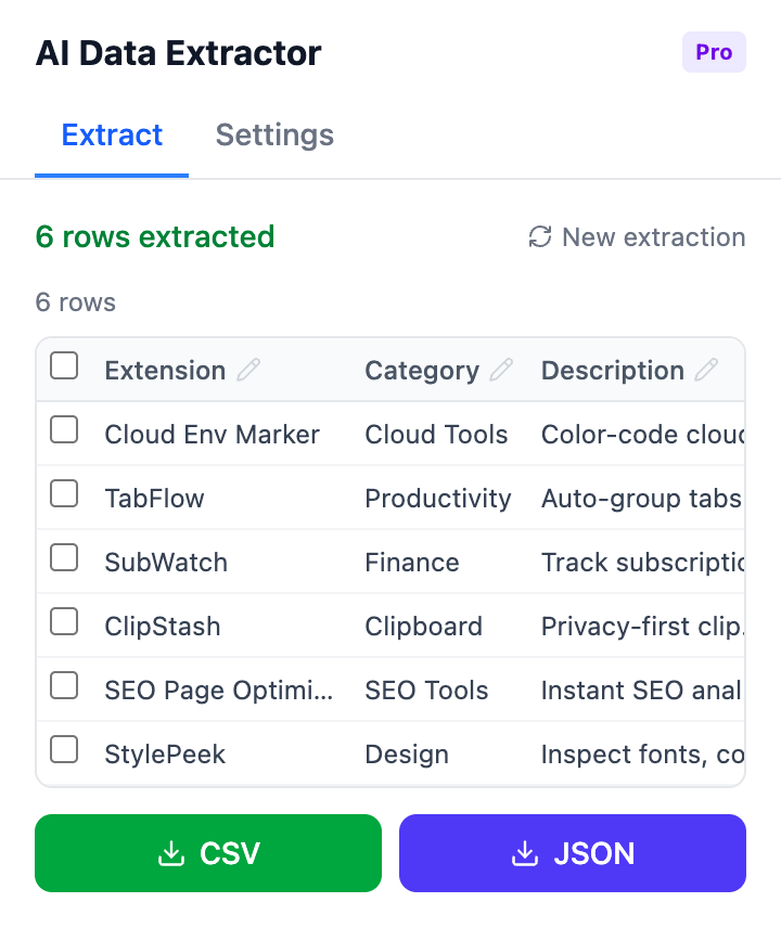 AI Data Extractor showing extracted structured data in a table format