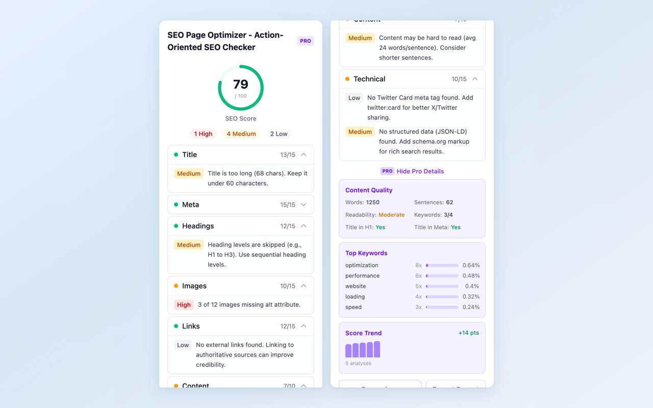 SEO Page Optimizer showing technical SEO check results including canonical URL, Open Graph tags, and structured data validation